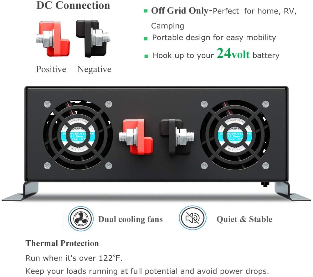 Pure Sine Wave Inverter 3000W  - огляд і ціна Inverter Pure Sine Wave 60Hz 120V 3000W